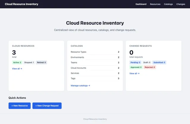Cloud Resource Inventory dashboard with resource, catalog, and change request totals